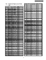 Предварительный просмотр 35 страницы Panasonic TX-23LX50A Service Manual