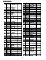 Предварительный просмотр 36 страницы Panasonic TX-23LX50A Service Manual