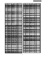 Предварительный просмотр 37 страницы Panasonic TX-23LX50A Service Manual