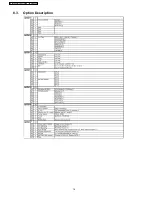 Preview for 14 page of Panasonic TX-23LX50M Service Manual