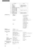 Предварительный просмотр 2 страницы Panasonic TX-23LX60A Service Manual