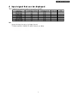 Предварительный просмотр 7 страницы Panasonic TX-23LX60A Service Manual