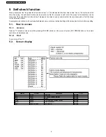 Предварительный просмотр 8 страницы Panasonic TX-23LX60A Service Manual