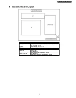 Предварительный просмотр 9 страницы Panasonic TX-23LX60A Service Manual