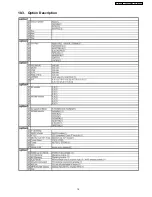 Предварительный просмотр 19 страницы Panasonic TX-23LX60A Service Manual