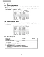 Предварительный просмотр 22 страницы Panasonic TX-23LX60A Service Manual