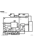 Предварительный просмотр 34 страницы Panasonic TX-23LX60A Service Manual