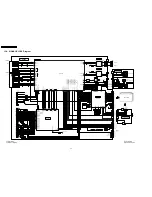 Предварительный просмотр 36 страницы Panasonic TX-23LX60A Service Manual