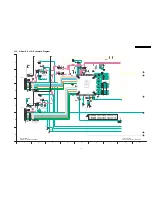 Предварительный просмотр 37 страницы Panasonic TX-23LX60A Service Manual