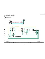 Предварительный просмотр 43 страницы Panasonic TX-23LX60A Service Manual