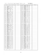 Предварительный просмотр 49 страницы Panasonic TX-23LX60A Service Manual