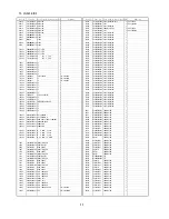 Предварительный просмотр 52 страницы Panasonic TX-23LX60A Service Manual