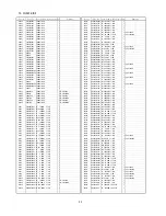 Предварительный просмотр 53 страницы Panasonic TX-23LX60A Service Manual