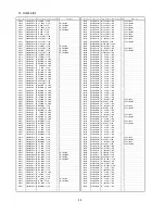 Предварительный просмотр 54 страницы Panasonic TX-23LX60A Service Manual