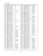 Предварительный просмотр 55 страницы Panasonic TX-23LX60A Service Manual