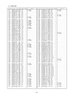 Предварительный просмотр 56 страницы Panasonic TX-23LX60A Service Manual