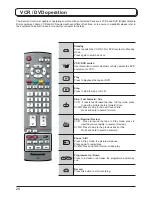 Preview for 24 page of Panasonic TX-23LX60L Operating Instructions Manual