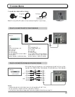 Preview for 29 page of Panasonic TX-23LX60L Operating Instructions Manual