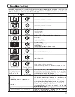 Preview for 33 page of Panasonic TX-23LX60L Operating Instructions Manual