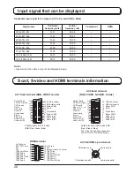 Preview for 28 page of Panasonic TX-23LX60P Operating Instructions Manual