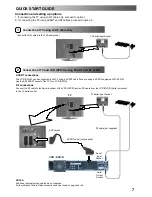 Preview for 7 page of Panasonic TX-23LXD60 Operating Instructions Manual