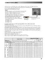 Preview for 47 page of Panasonic TX-23LXD60 Operating Instructions Manual