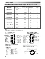 Preview for 48 page of Panasonic TX-23LXD60 Operating Instructions Manual