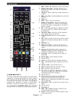 Preview for 28 page of Panasonic TX-24C300E Operating Instructions Manual