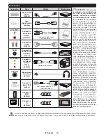 Preview for 29 page of Panasonic TX-24C300E Operating Instructions Manual