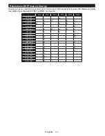 Preview for 41 page of Panasonic TX-24C300E Operating Instructions Manual