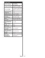 Preview for 48 page of Panasonic TX-24C300E Operating Instructions Manual