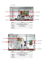 Preview for 7 page of Panasonic TX-24CR300 Service Manual