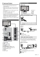 Предварительный просмотр 7 страницы Panasonic TX-24CS500E Operating Instructions Manual