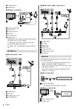 Предварительный просмотр 8 страницы Panasonic TX-24CS500E Operating Instructions Manual