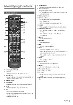 Предварительный просмотр 11 страницы Panasonic TX-24CS500E Operating Instructions Manual