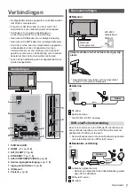 Предварительный просмотр 27 страницы Panasonic TX-24CS500E Operating Instructions Manual