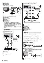 Предварительный просмотр 28 страницы Panasonic TX-24CS500E Operating Instructions Manual