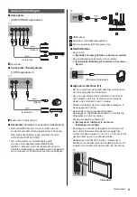 Предварительный просмотр 29 страницы Panasonic TX-24CS500E Operating Instructions Manual