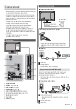 Предварительный просмотр 47 страницы Panasonic TX-24CS500E Operating Instructions Manual