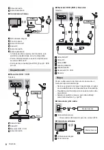 Предварительный просмотр 48 страницы Panasonic TX-24CS500E Operating Instructions Manual