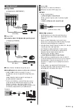 Предварительный просмотр 49 страницы Panasonic TX-24CS500E Operating Instructions Manual