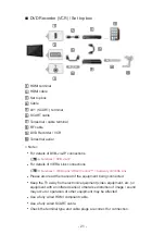 Предварительный просмотр 21 страницы Panasonic TX-24CSW504 Manual