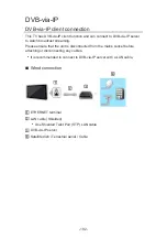 Предварительный просмотр 192 страницы Panasonic TX-24CSW504 Manual