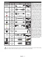 Preview for 10 page of Panasonic TX-24D300E Operating Instructions Manual