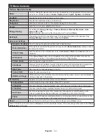 Preview for 13 page of Panasonic TX-24D300E Operating Instructions Manual