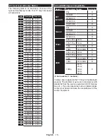 Preview for 19 page of Panasonic TX-24D300E Operating Instructions Manual