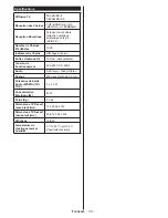 Preview for 31 page of Panasonic TX-24D300E Operating Instructions Manual