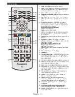 Preview for 32 page of Panasonic TX-24D300E Operating Instructions Manual