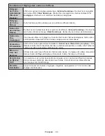 Preview for 39 page of Panasonic TX-24D300E Operating Instructions Manual