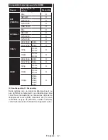 Preview for 43 page of Panasonic TX-24D300E Operating Instructions Manual